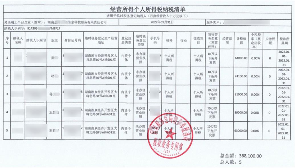 灵活用工个税如何缴纳