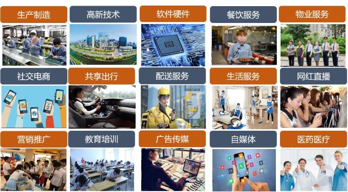灵活用工薪酬代发
