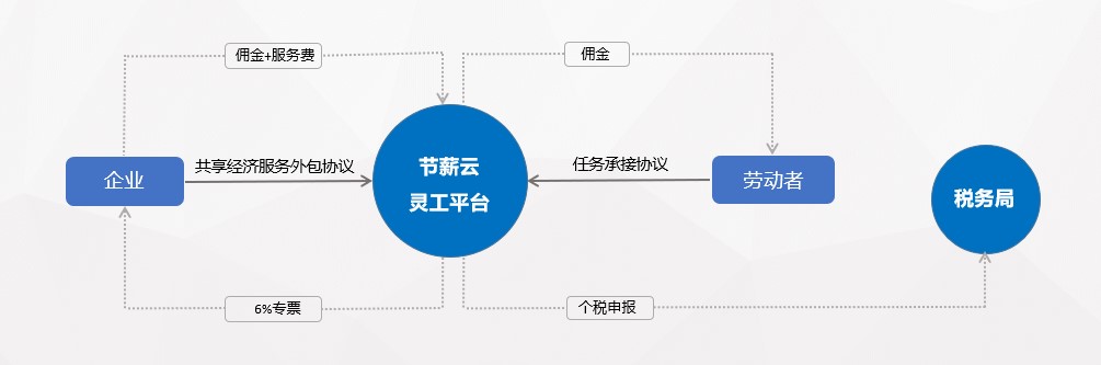 微信截图_202309141007141.jpg